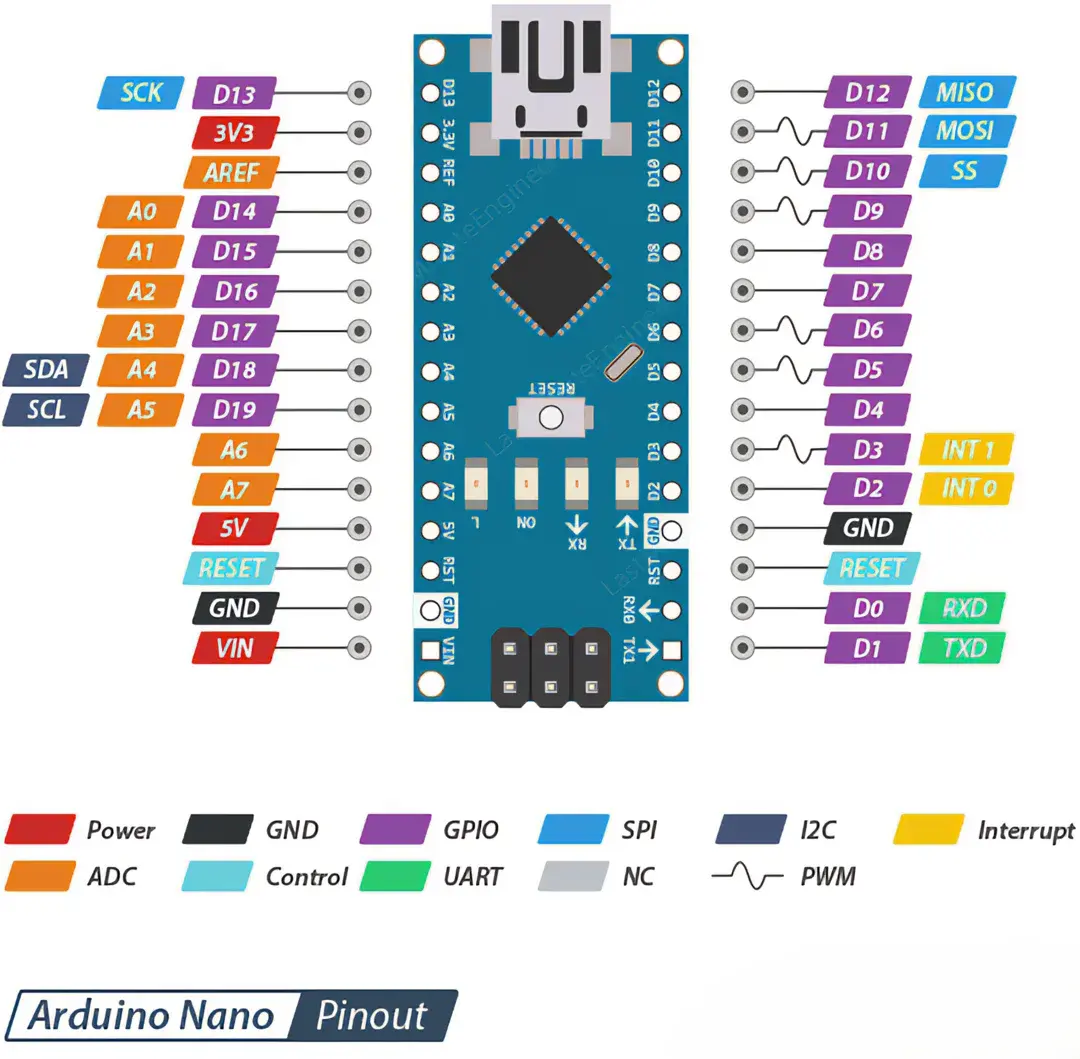 Arduinos — foto 03