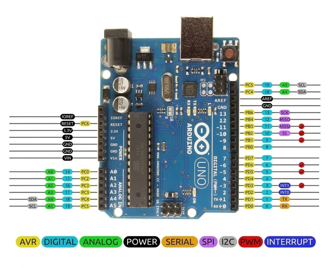 Arduinos — foto 03